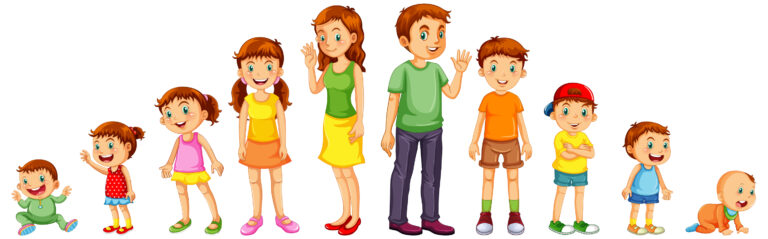 Children in different stages illustration